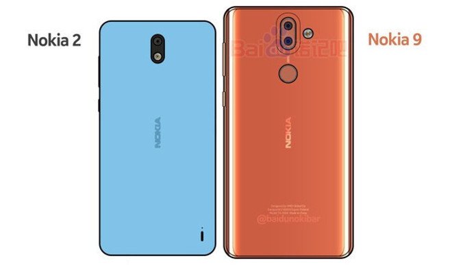 сравнение с Nokia 2