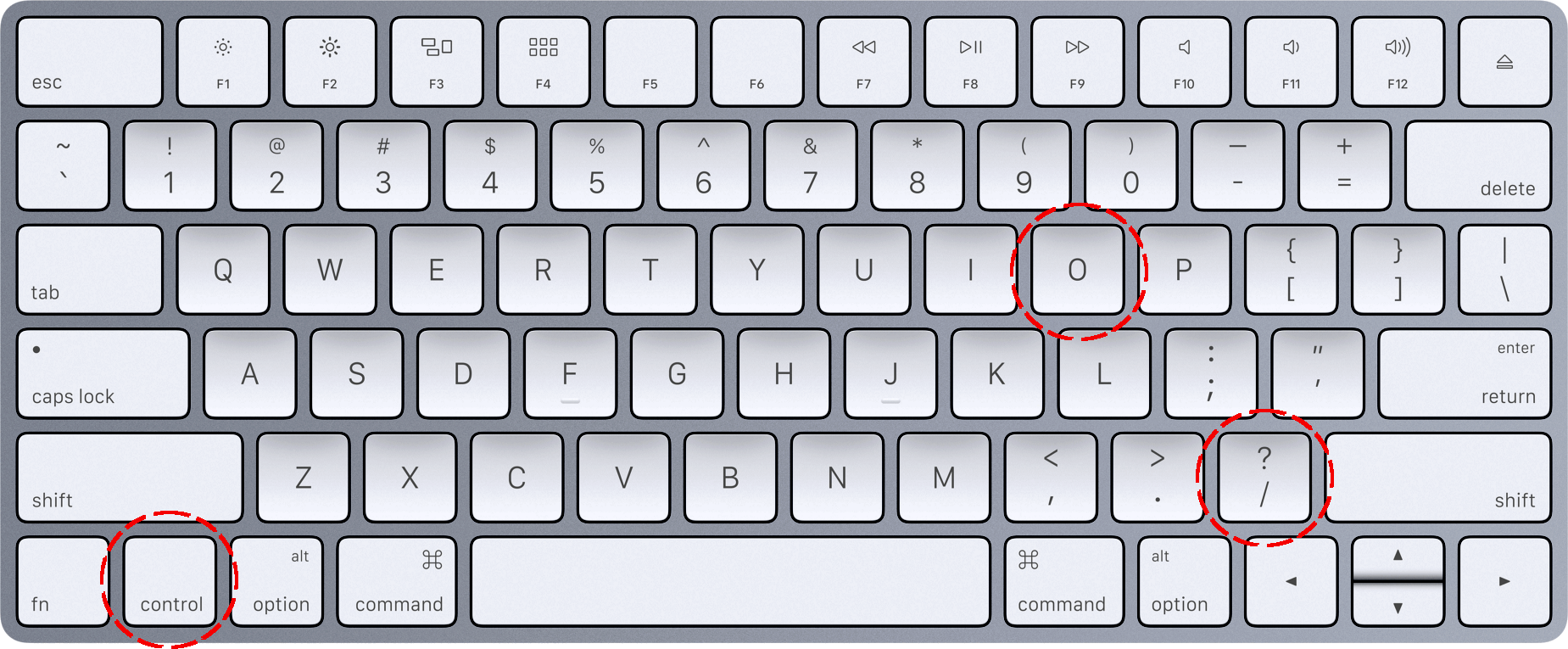 Как набрать «скрытые» символы на клавиатуре с помощью Alt кодов и HTML мнемоник